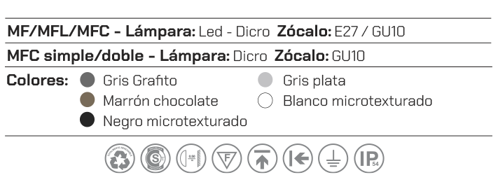 Mini Farola